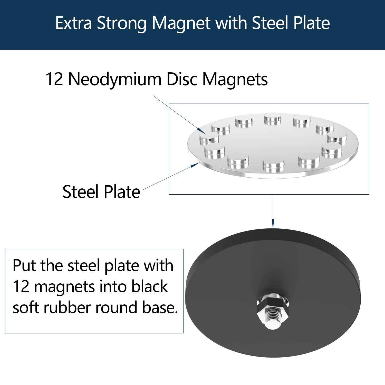 4Pack Mounting Magnets, 130LBS Rubber Coated Neodymium Magnets with M8 Threaded Studs, Non-Slip Strong Mounting Magnet for Led Lighting Bar, Neodymium Magnet Base for Signal Lighting