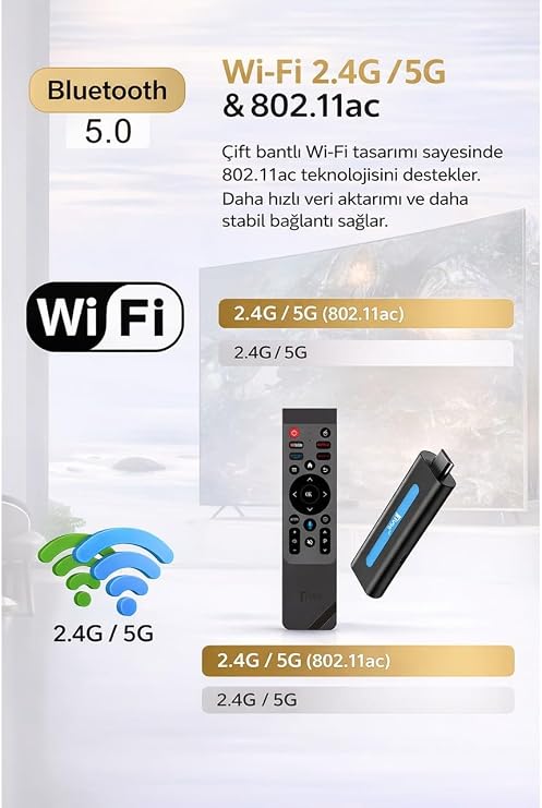 Android 14 Mini TV Stick, 4K/8K Ultra HD, Wi-Fi 6 ve Bluetooth 5.0, Chromecast Dahili, Google Asistan Sesli Kumanda