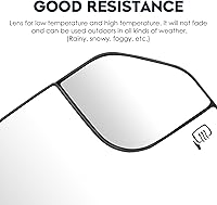 Vista 5 de Espejo de punto ciego calefactado para el lado izquierdo del conductor para Ford F-150 2015-2020, 2.7L 3.0L 3.3L 3.5L 5.0L, vidrio de espejo