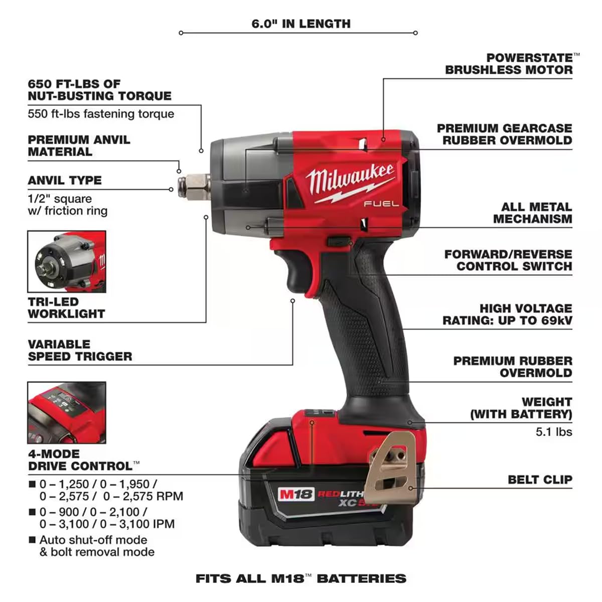 Amazon | Milwaukee Electric - M18 Fuel.1/2 MID-トルク インパクト 