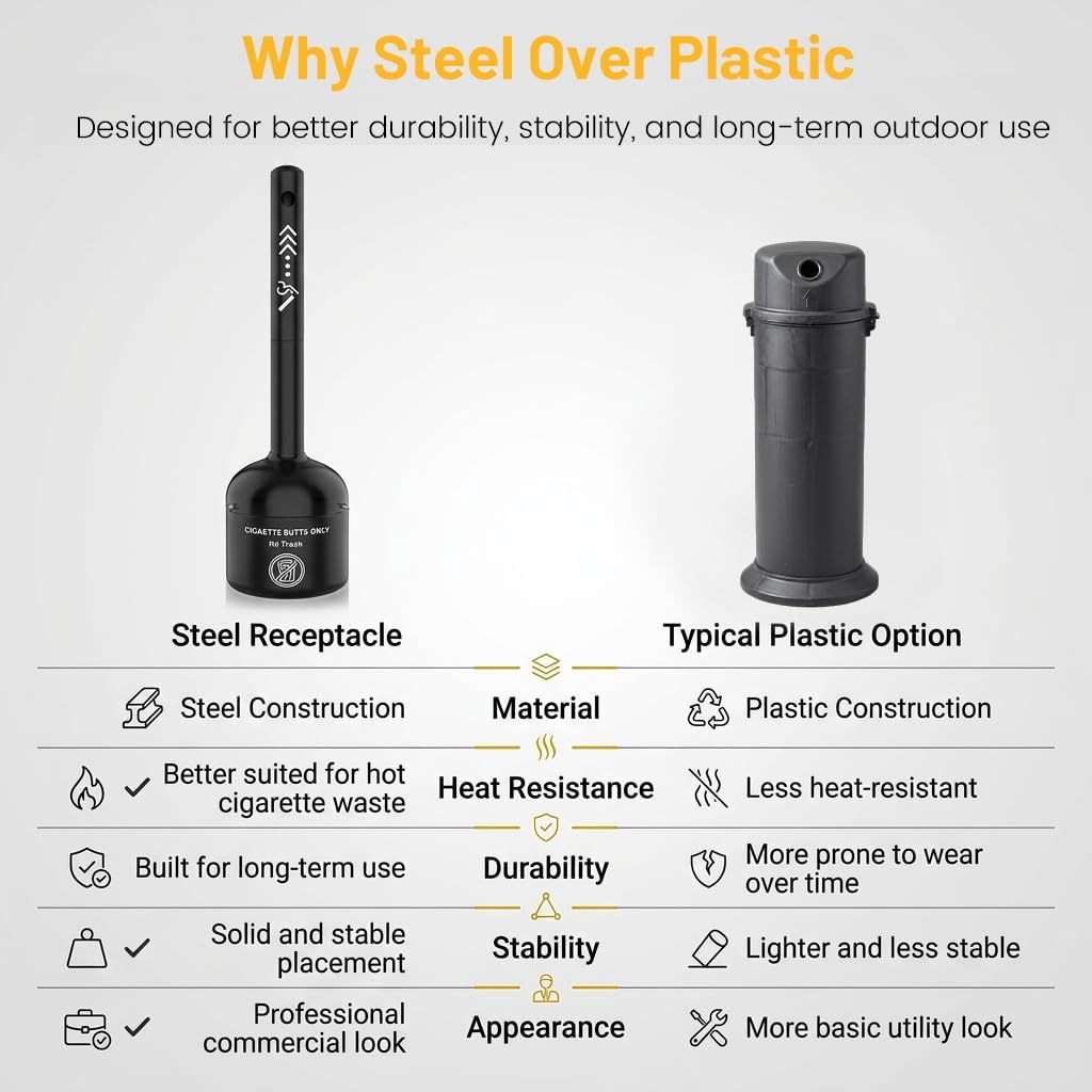 Cigarette Butt Disposal Outdoor & Cigarette Trash Can, 6 Gallon Commercial Smoking Receptacle, Heavy Duty Steel Stand Up Smokers Pole, Tall Cigar Ashtrays for Outdoors and Patio, Black, 40"