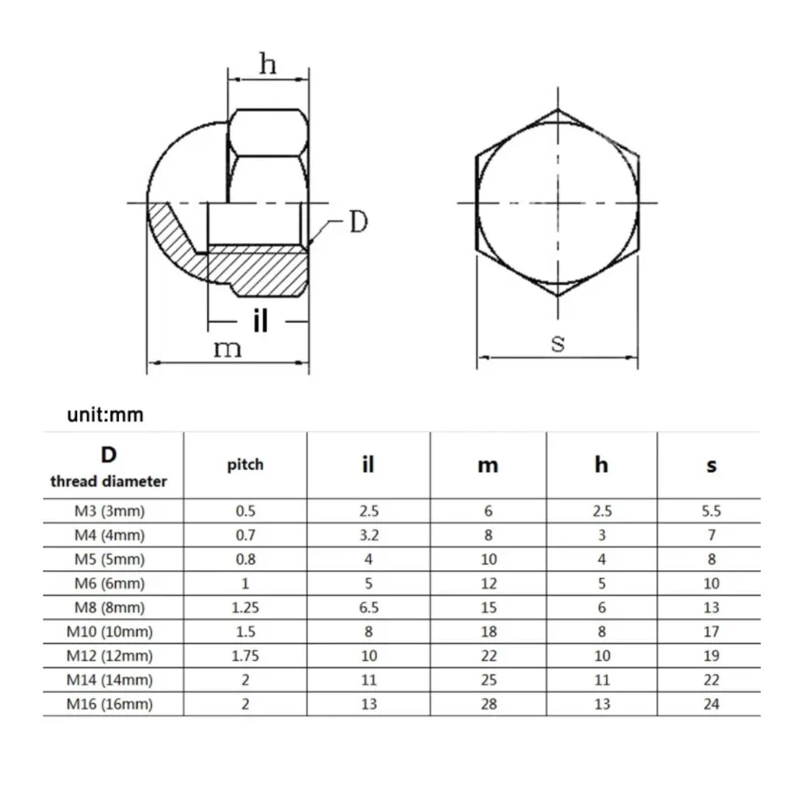 Sześciokątne nakrętki kołpakowe, Nakrętki żołędziowe ze stali węglowej M3-M12 czarne/niklowane Opakowanie 10+ sztuk(Black,M8-2pcs)