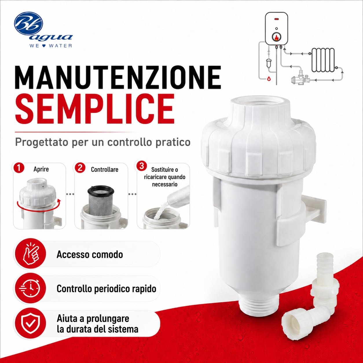 Filtro acido neutro. Neutralizza la condensa acida prodotta dalla caldaia, allungandone la vita e riducendo la manutenzione. Facile pulizia e manutenzione. Bbagua.