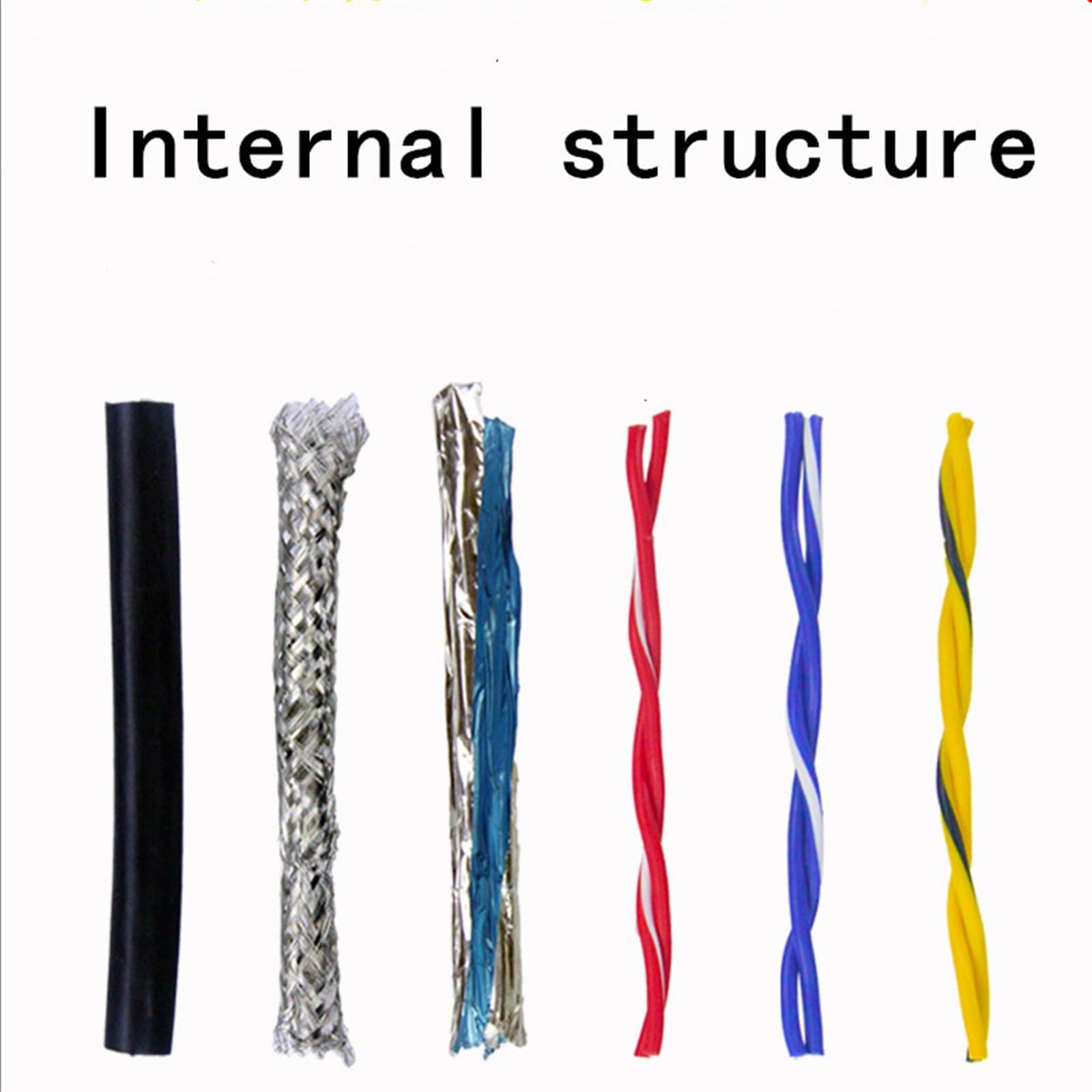 Cavo schermato a doppino intrecciato in rame puro | 1 m 18 AWG 20 AWG 22 AWG 0,3-0,75 mm 2-8 Nucleo for RS485: doppino intrecciato in rame puro schermato(8 Core 18awg 0.75mm)