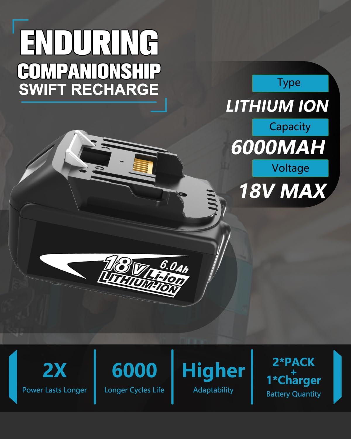 4Pack 18 Volt 6.0Ah Lithium ion Battery Replacement for Makita 18V Battery Compatible with Makita Batteries Power Tool and Chargers BL1860B BL1850B BL1840B BL1830B BL1815B