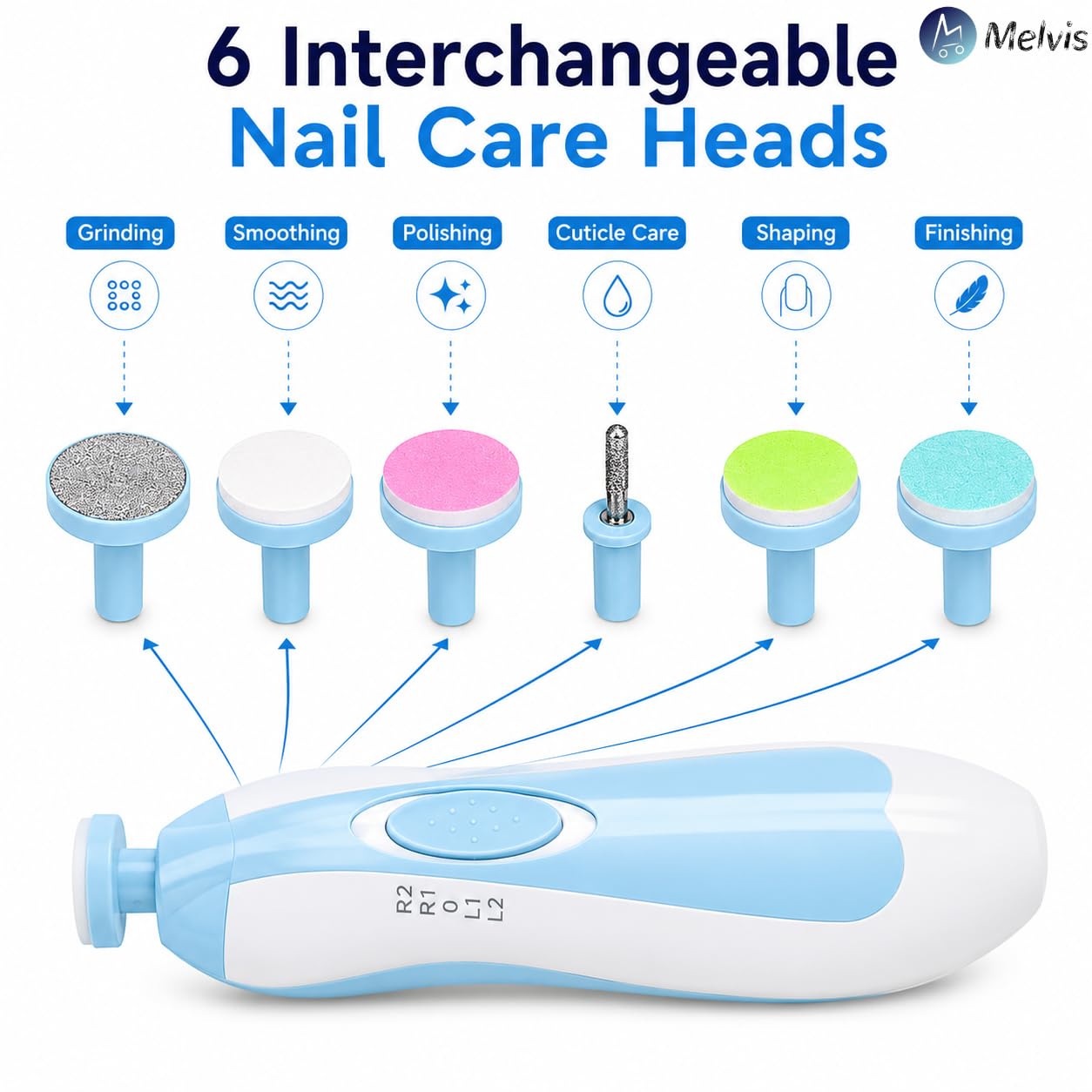 MELVIS Electric Baby Nail Trimmer with LED Light | Gentle Nail Cutter & Filer for Newborn 0β6 Months | Adjustable Speed, Multiple Heads, Quiet Baby Grooming Kit 1