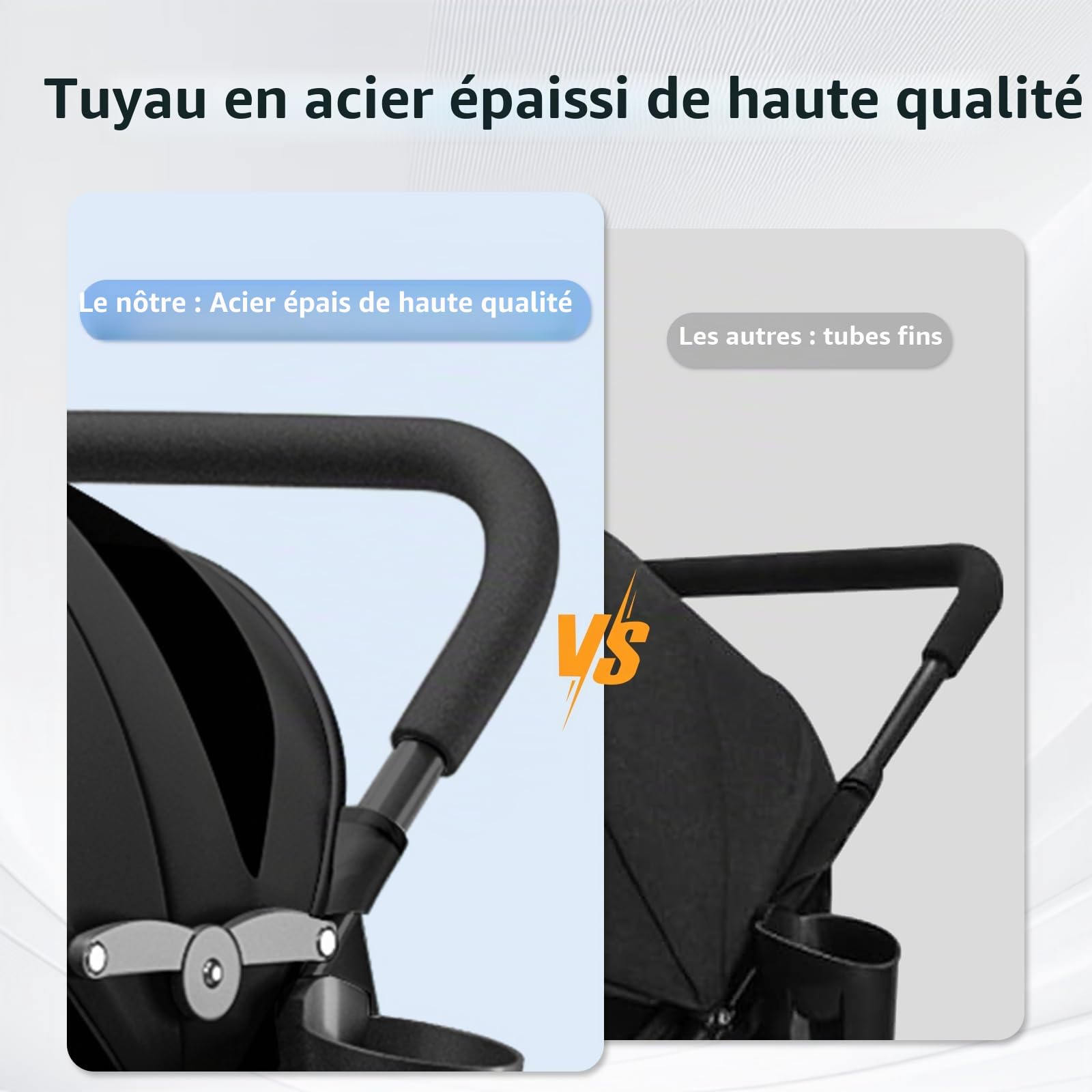 Poussette Pliable,0 à 4 Ans (15kg Max), Légère (4,8 Kg), Réglage Du Dossier Jusqu'à La Position Couchée,Un Espace de Rangement en Bas,avec Coton, Porte-Gobelet, Pare-Soleil (Noir)