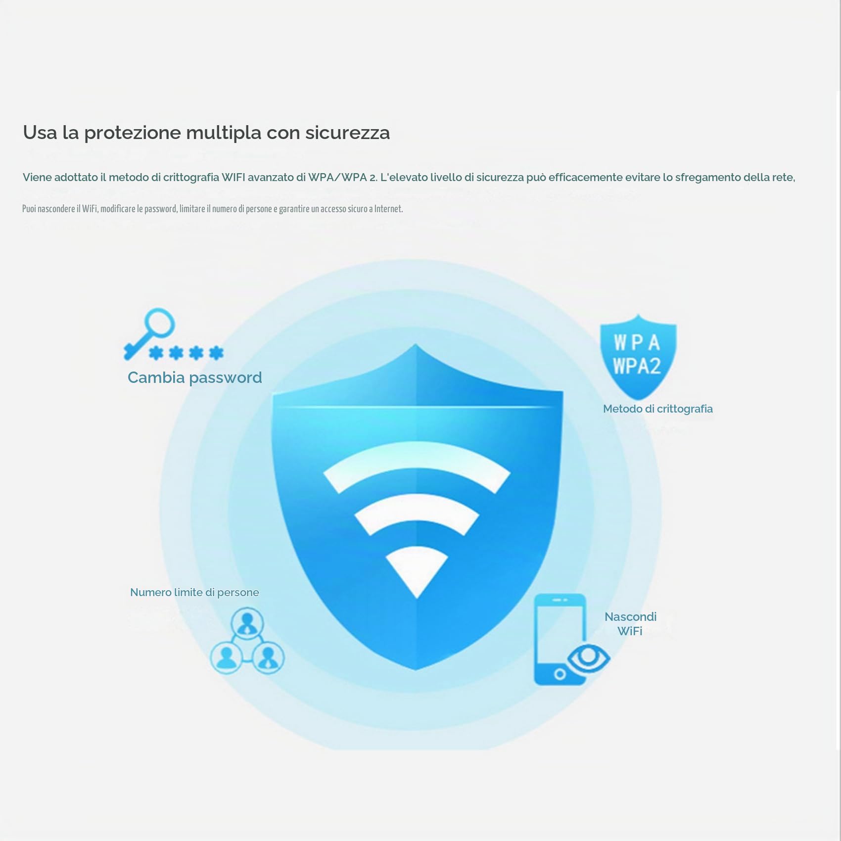Lanko 2 x Router 4G LTE USB Dongle Mobile ad Alta Velocità 150Mbps Modem Stick Scheda Sim USB WiFi Adattatore Scheda di Rete