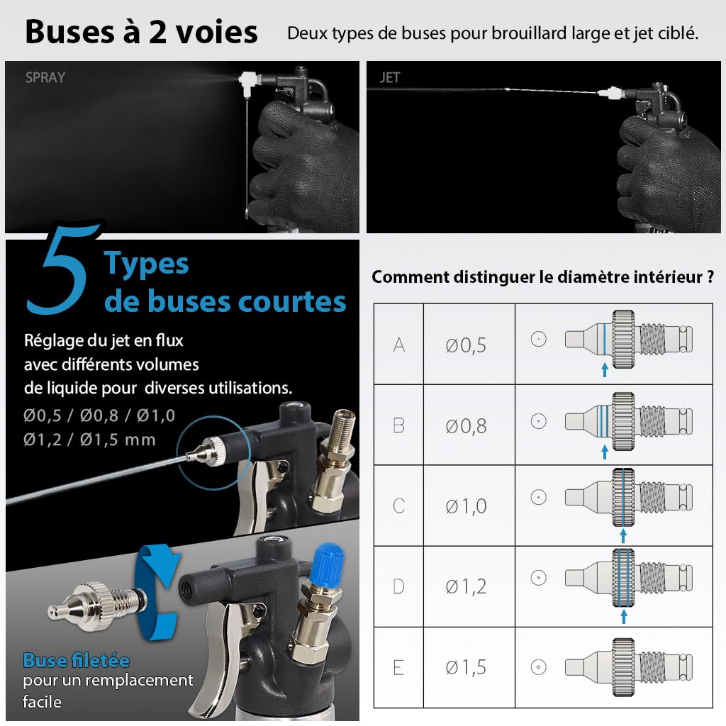 FIRSTINFO Pulvérisateur Sous Pression Aluminium 5 Buses de Précision 620 ml A1638Y5