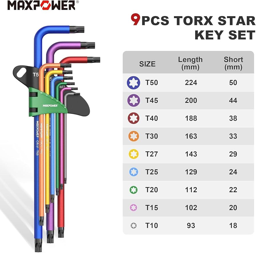 アラン・ムーア　セット　トップ10 MAXPOWER Allen Wrenches Sets, 27-Piece Allen Key Wrench Set