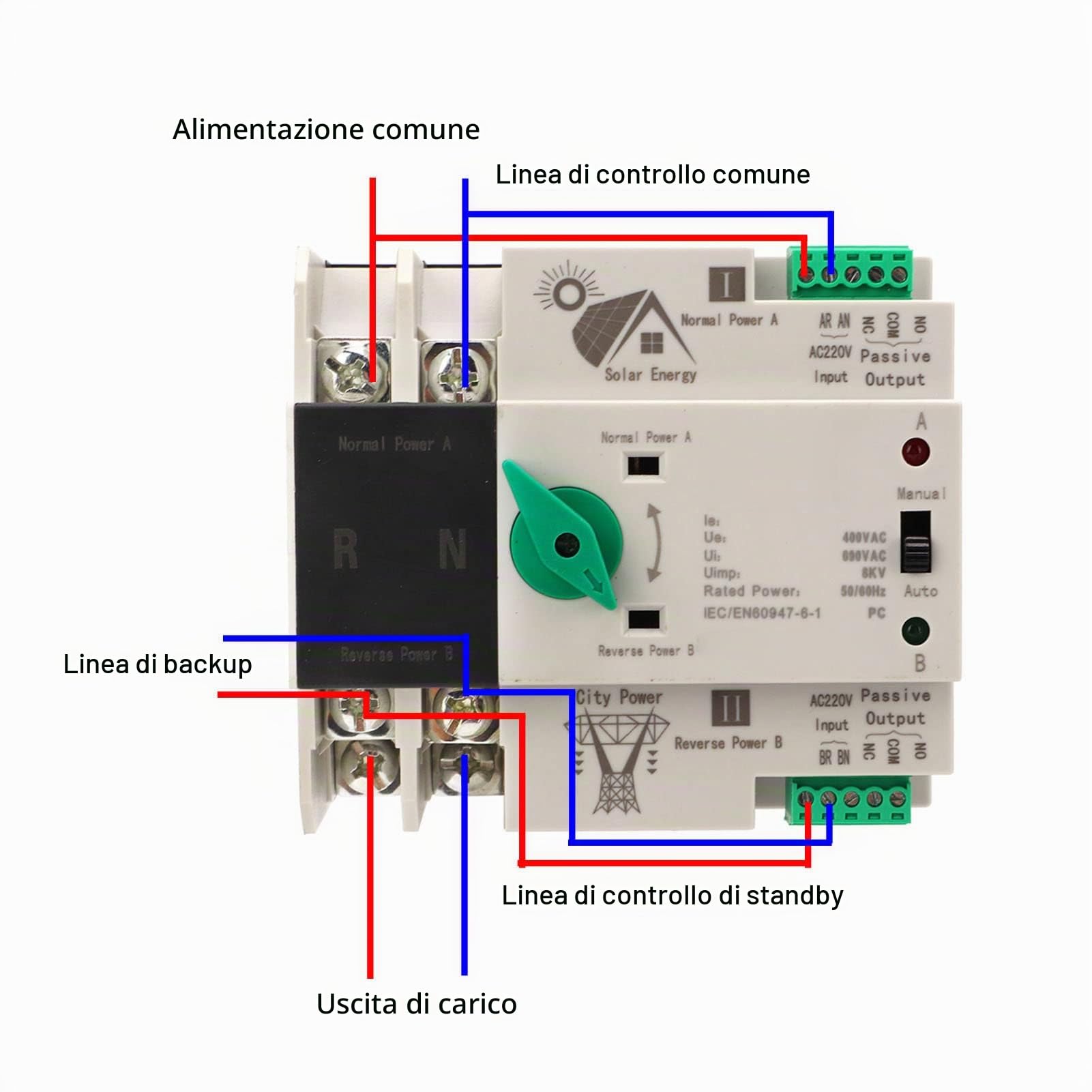 Interruttore di Trasferimento Automatico a Doppia Alimentazione AC400V 2P 63A/80A/100A Interruttore a Levetta di Commutazione Automatico per PC ATS per Elettricità Municipale, Ups, Inverter(63a)