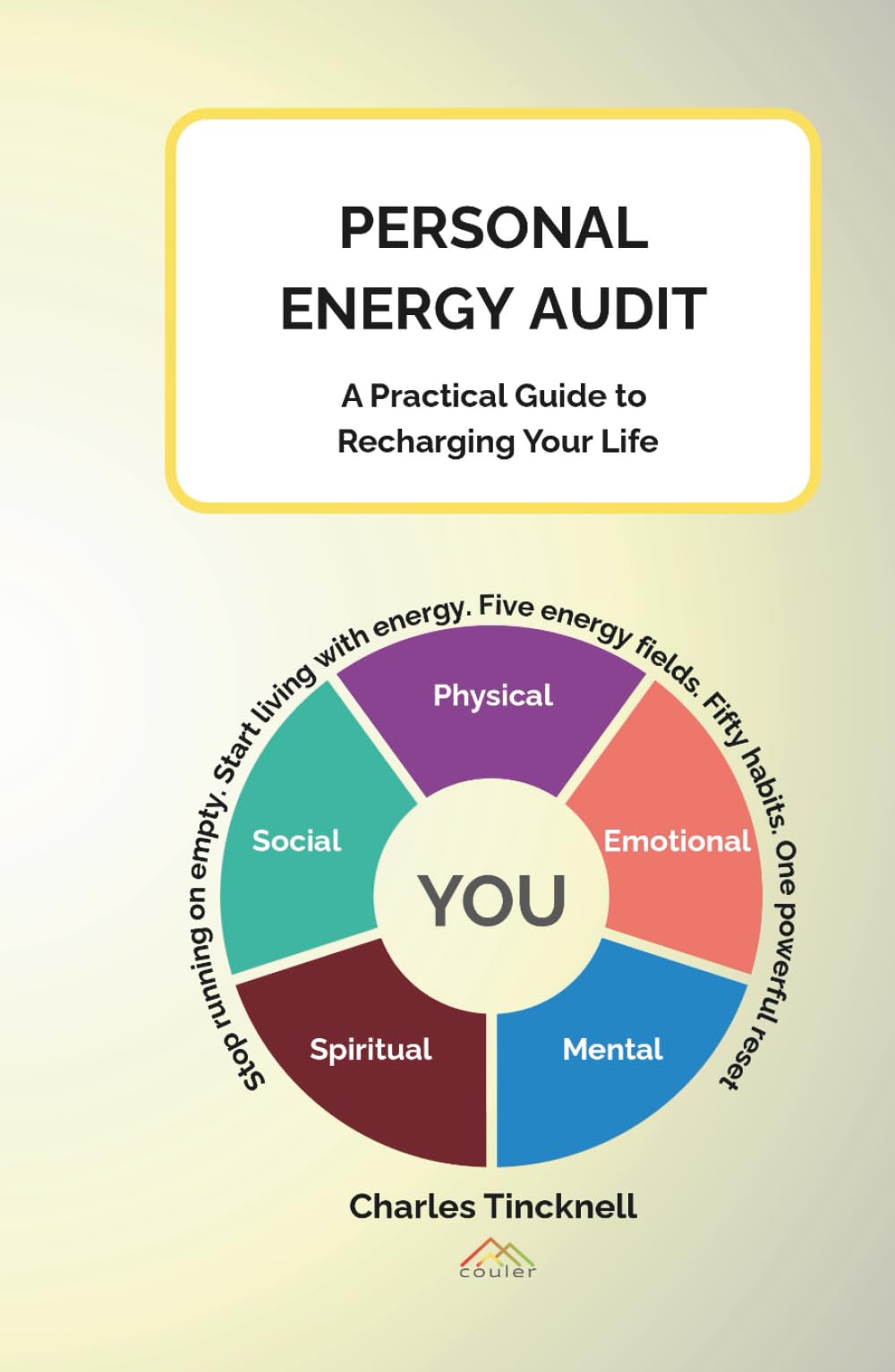 Personal Energy Audit: Lift your Physical, Emotional, Mental, Spiritual and Social Energy Levels