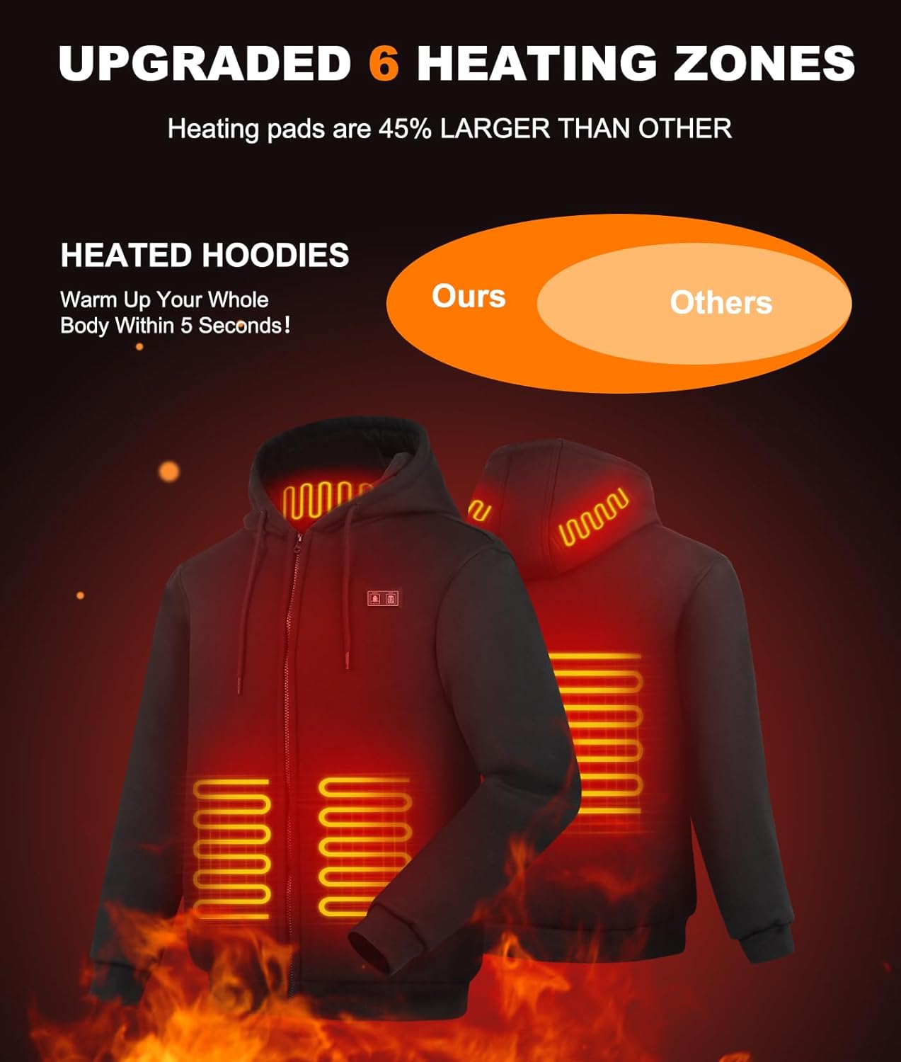 Heated Hoodie for Women Men with 7.4V 16000mAh Battery Pack Heated Sweater Zip-up Hooded Heated Sweatshirt - Image 4