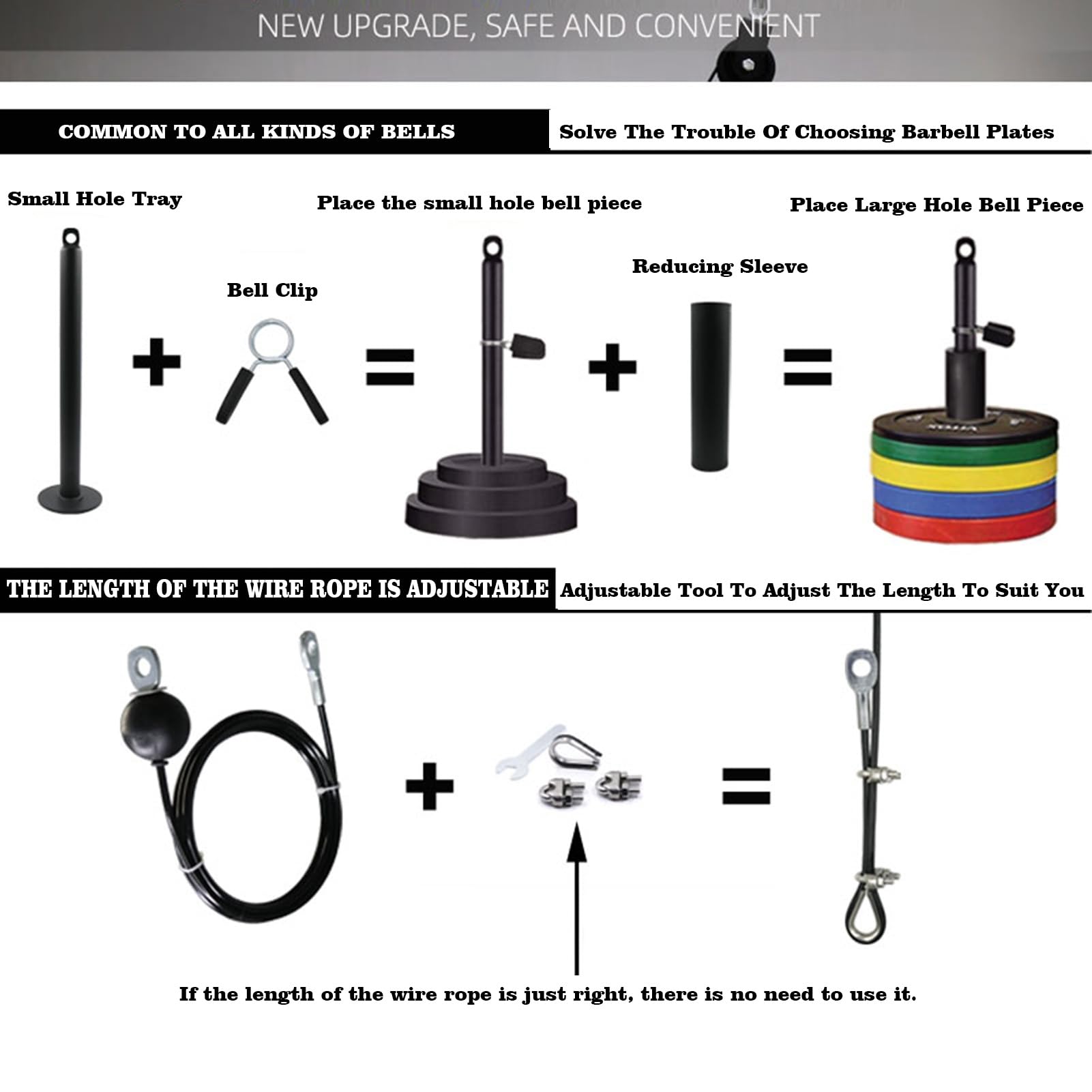 Sistema Di Pulegge For Cavi Palestra Domestica, Sistema Di Pulegge For Pesi Accessori For Macchine Con Cavi, Sistema Di Pulegge For Palestra For Trazioni LAT, Curl Bicipiti, Braccio Tricipiti Indietro