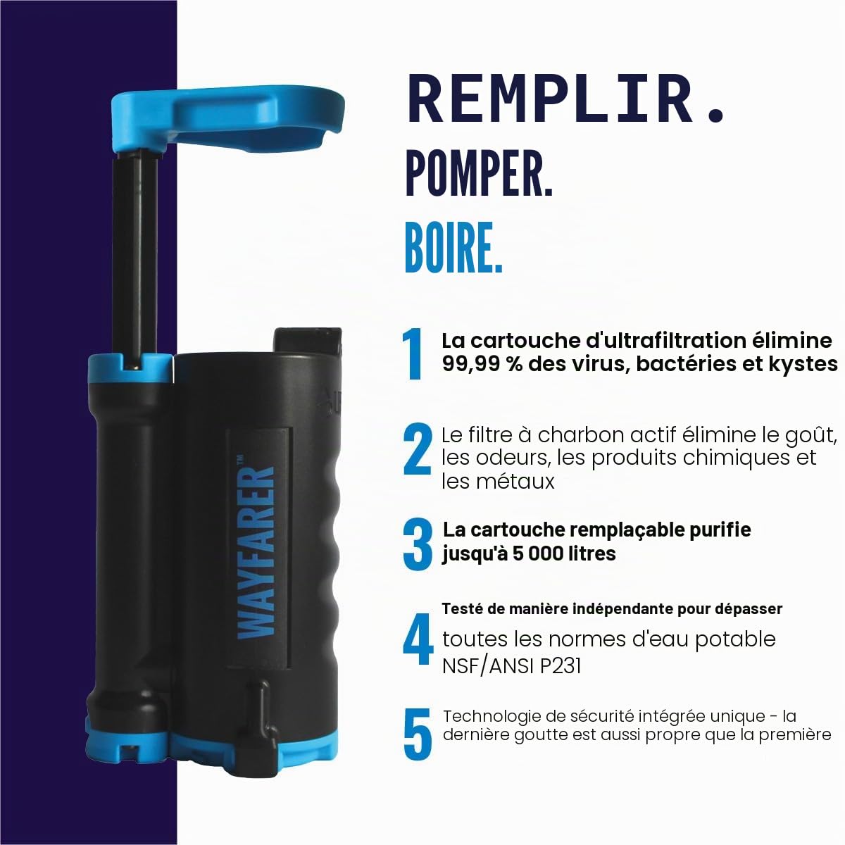 LIFESAVER Bouteille d'eau Portable Ultra Endurance Lot Filtre – Transparent