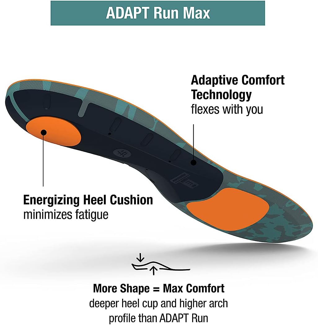 Superfeet Run Cushion High Arch Insoles - High Arch Support - Trim-to-Fit Inserts for Running Shoes - Professional Grade - 11.5-13 Men / 12.5-14 Women - Image 3