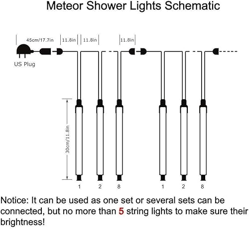 Miniatura 4 de Zezuxy Luces de Navidad para exteriores con certificación UL luces de lluvia de meteoritos decoraciones de Navidad luces de lluvia que caen de 12