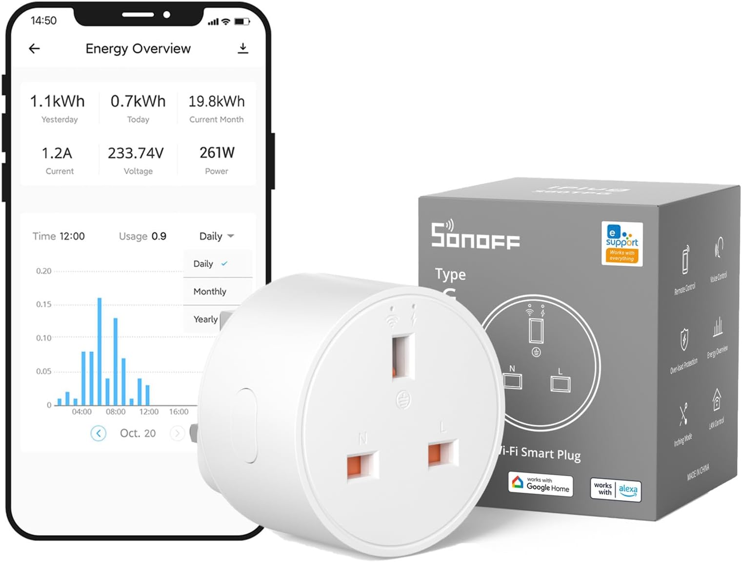 SONOFF WiFi Smart Plug Socket Mini Smart Socket with Energy Power Monitoring Remote Control Schedule Functions, Works with Alexa/Google Home and IFTTT, 2.4 GHz No Hub Required, S60TPG