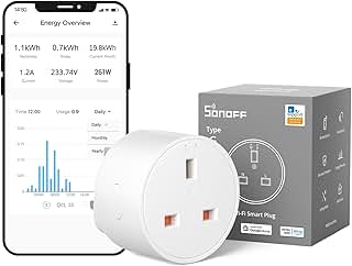 SONOFF WiFi Smart Plug Socket Mini Smart Socket with Energy 