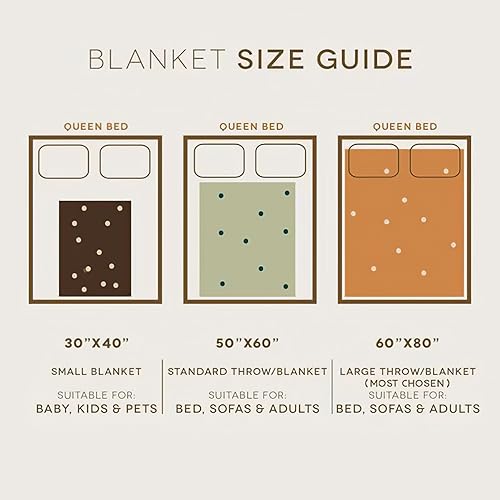 Miniatura 8 de Manta personalizada para bebé con diseño de oso de peluche, nubes y estrellas, para niñas y niños, suave y cálida, para recién nacido, 30 x 40