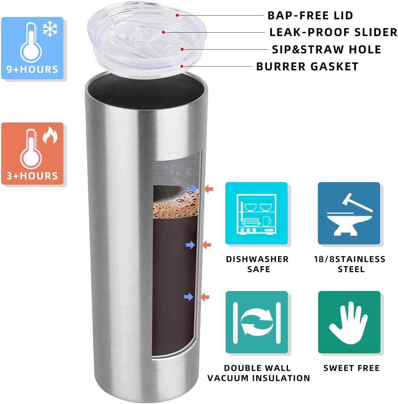 HASLE OUTFITTERS 20 oz Skinny Tumblers Bulk Set, Stainless Steel Insulated Slim Tumblers with Lids, Reusable Double Wall Travel Coffee Mugs, Durable Powder Coated Travel Water Cups(12) - Image 3