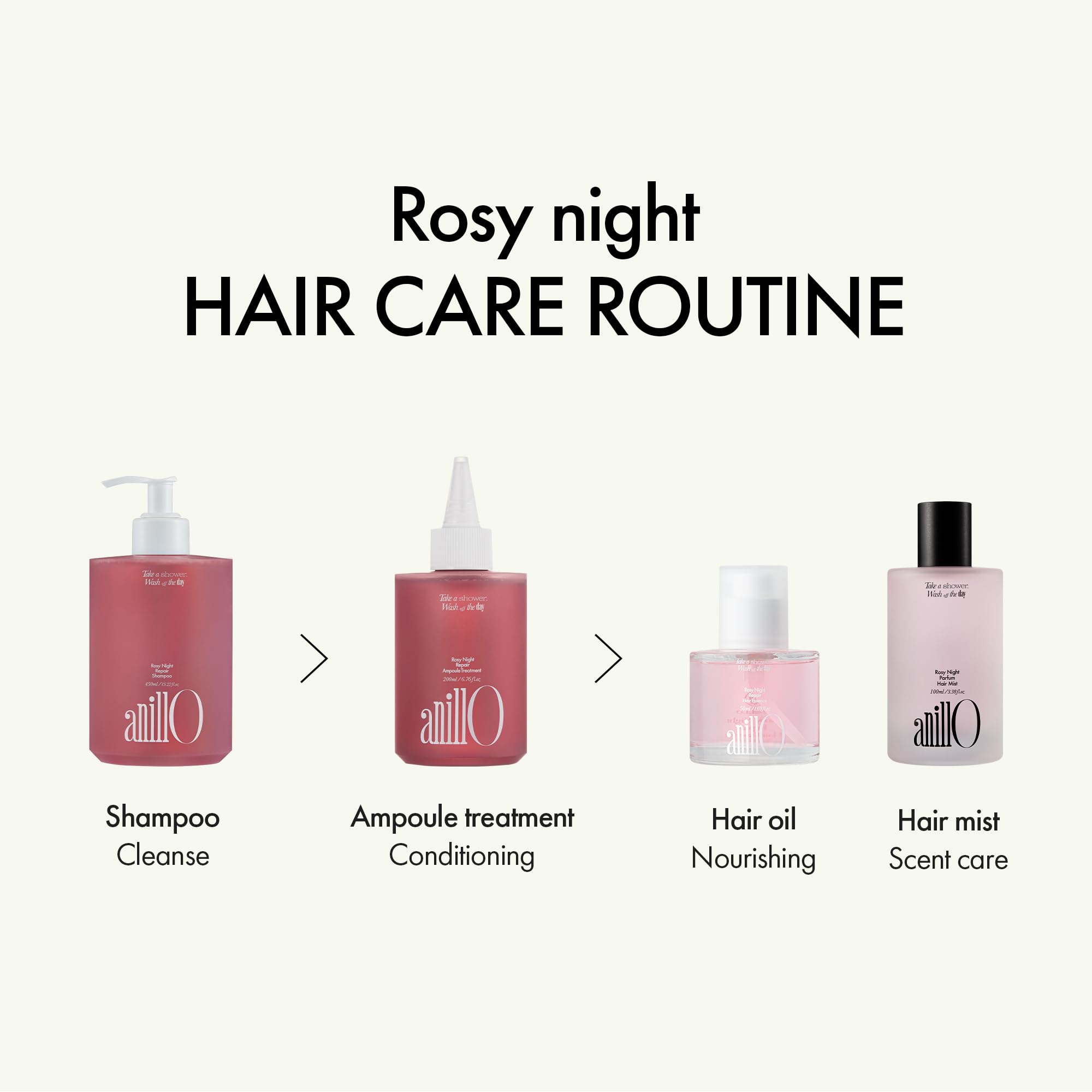 anillO Rosy Night Repair szampon – przeciwłupieżowy i naprawczy uszkodzeń z wodą różaną i ceramiką damasceńską, bezpieczny kolor, bez silikonu i siarczanów, 450 ml