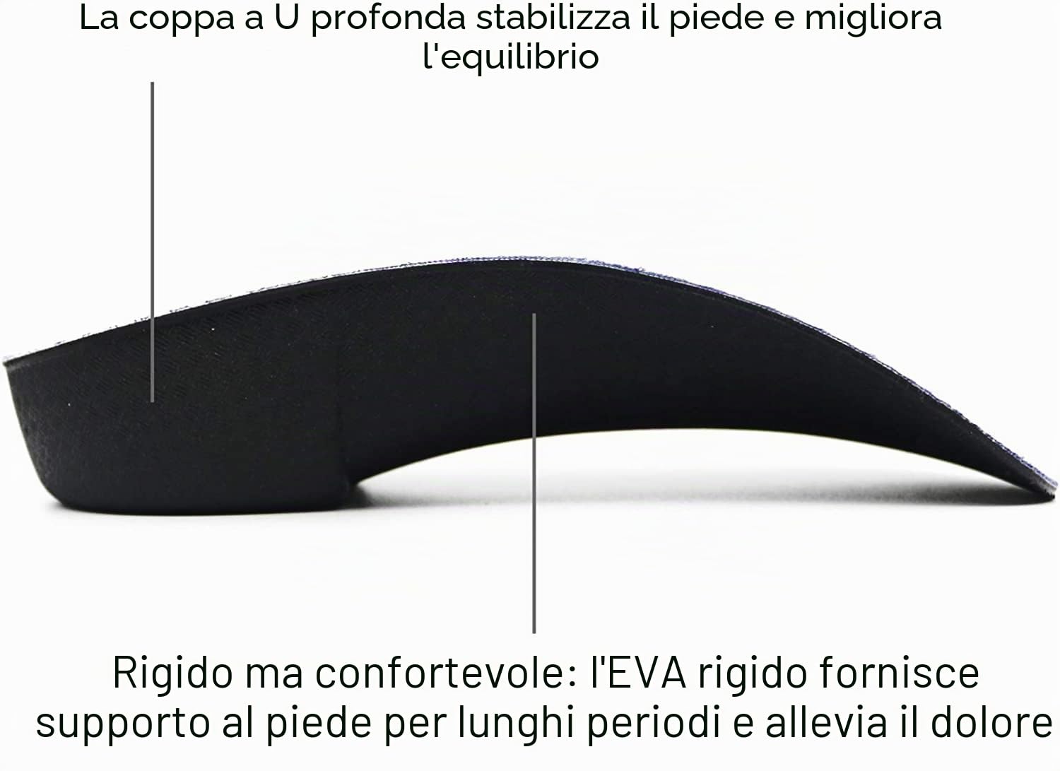 RooRuns 3/4 solette ortopediche per solette plantari per arco alto Solette per scarpe per fascite plantare, piedi piatti, iperpronazione, sollievo dal dolore al tallone