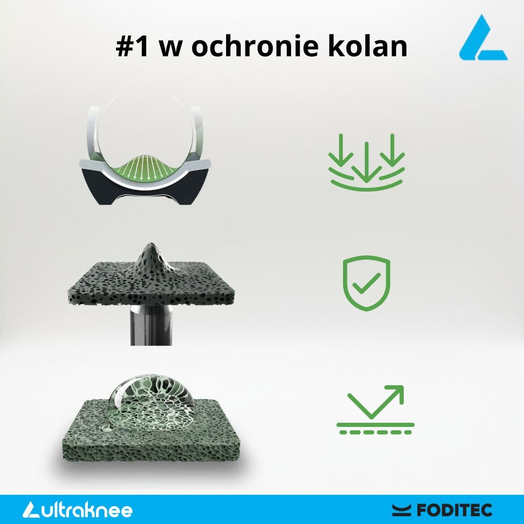 Hammock 2 | Profesjonalne nakolanniki do pracy i ogrodu | Wygodne | Trwałe | Ergonomiczne ochraniacze na kolana | Dla budowy, glazurników i ogrodników