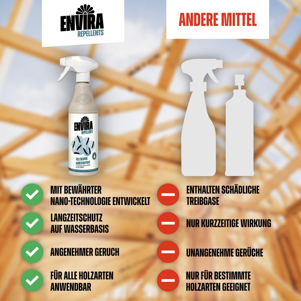 Envira Holzwurm Abwehrspray 5 Liter + 2L Sprüher - Spray mit Langzeitwirkung gegen Holzbock & Holzwurm - Mittel gegen Holzwürmer für innen - Effektives Holzwurmmittel & Holzwurmschutz
