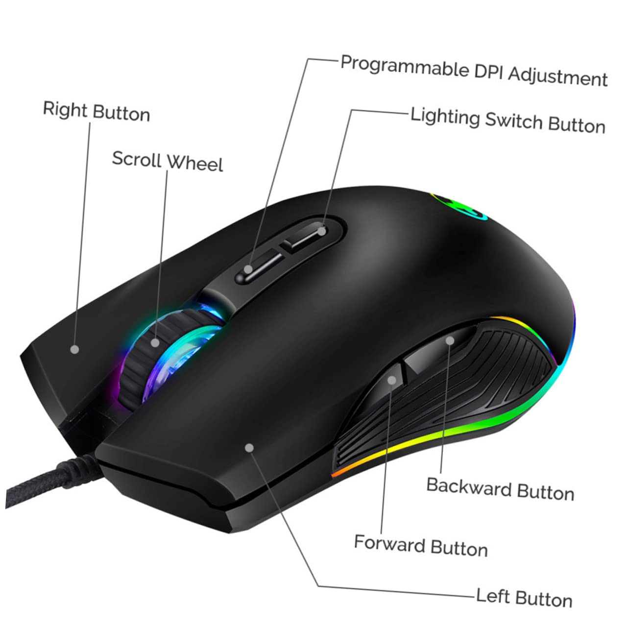 VILLCASE Mouse Gaming Type-c Cablato 7 Tasti Rgb 800/1200/1600/3200dpi