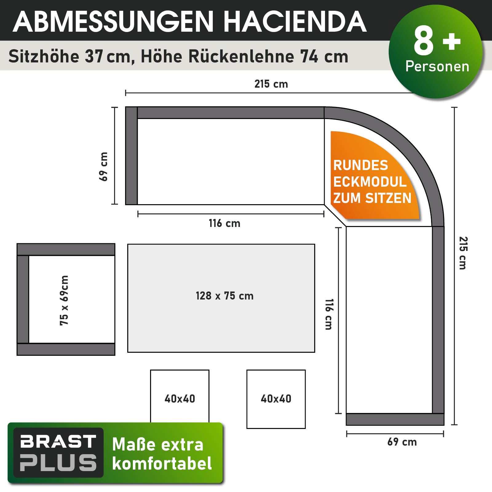 BRAST Gartenmöbel Set Hacienda | bis zu 10 Personen viele Farben | inkl. Kissen & Abdeckung | TÜV geprüft | Outdoor Loungemöbel Sitzgruppe Essgruppe Garnitur | Grau/Anthrazit