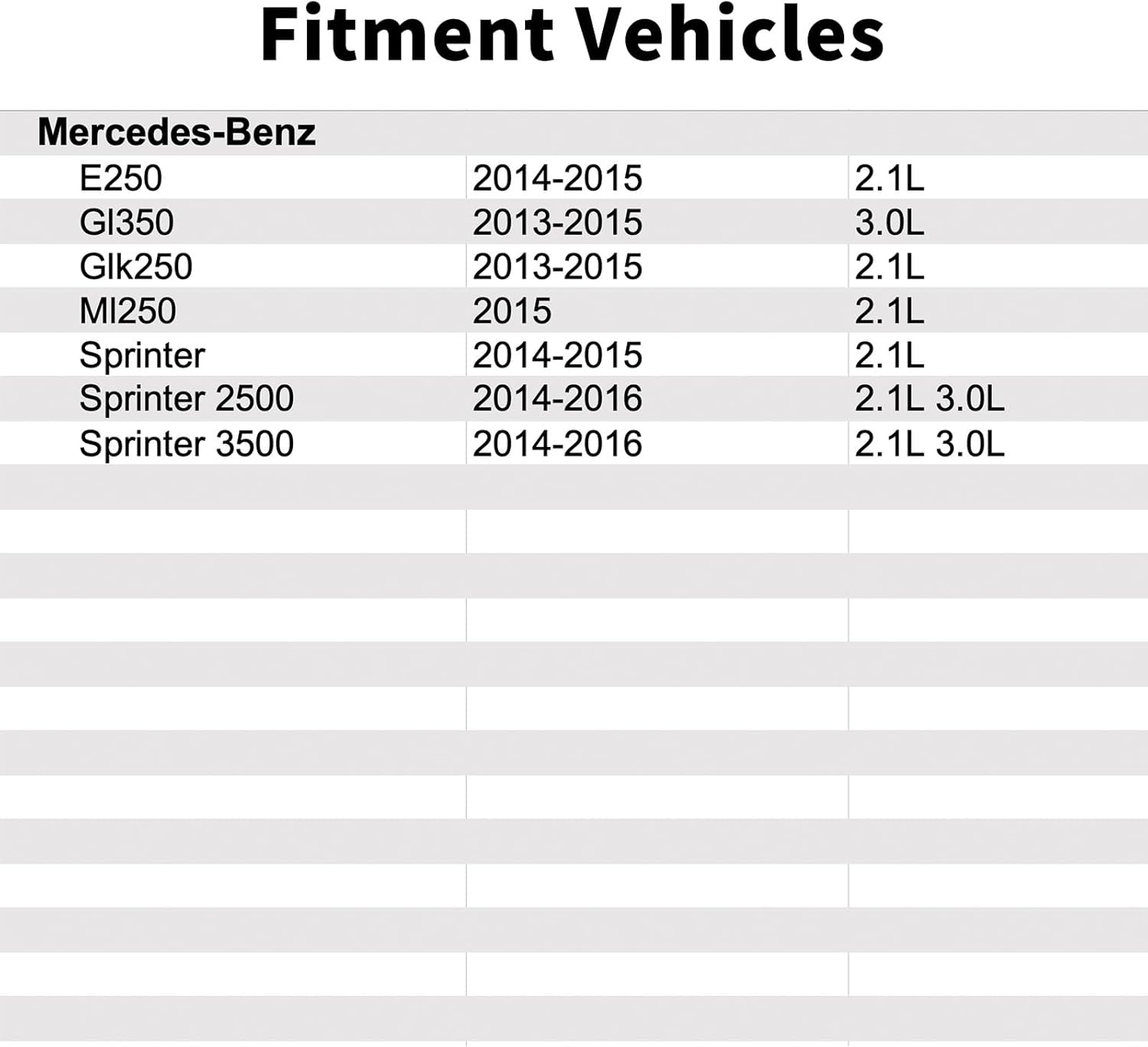 045421618 Fuel Tank Pressure Sensor Compatible with Mercedes-Benz 2014-2015 E250 2.1L,2013-2015 Gl350 3.0L,2013-2015 Glk250 2.1L,2015 Ml250 2.1L,Sprinter 2.1L,Sprinter 2500 2.1L 3.0L,Sprinter 3500.