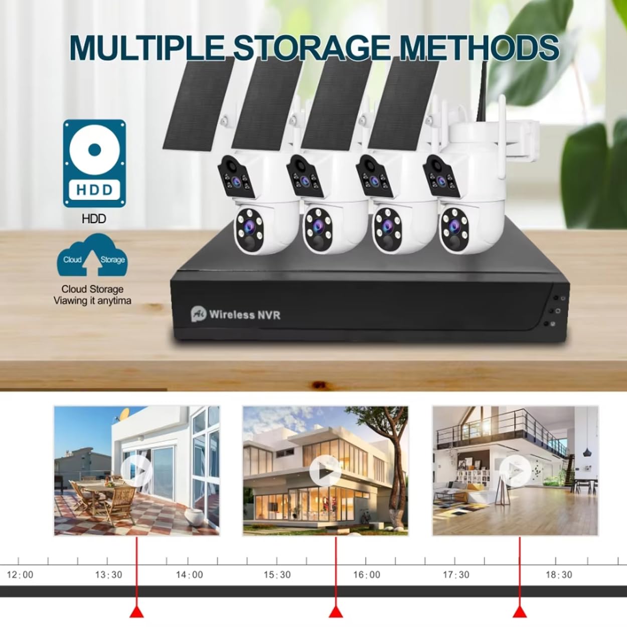 AKAVIG 8CH 4MP HD Kit Telecamera PTZ di Sicurezza Wifi Wireless Solare con 8 Telecamere a Doppia Lente, Sistema NVR di Sorveglianza Energia Solare Esterna con Audio Bidirezionale, Telecomando