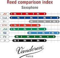 Vista 5 de Vandoren SR272R Saxo Tenor Java Red Cañas Fuerza 2; Caja de 5