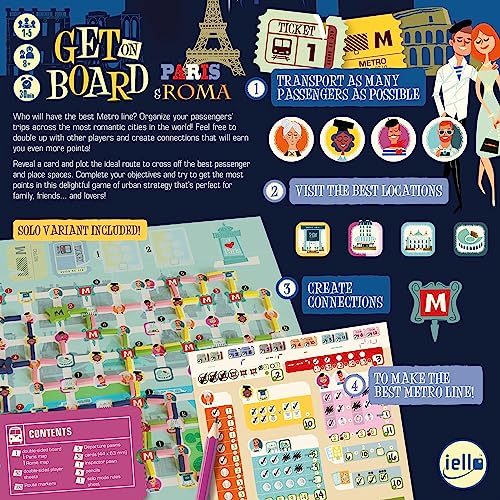 Get On Board: Paris & Rome juego de mesa miniatura 2