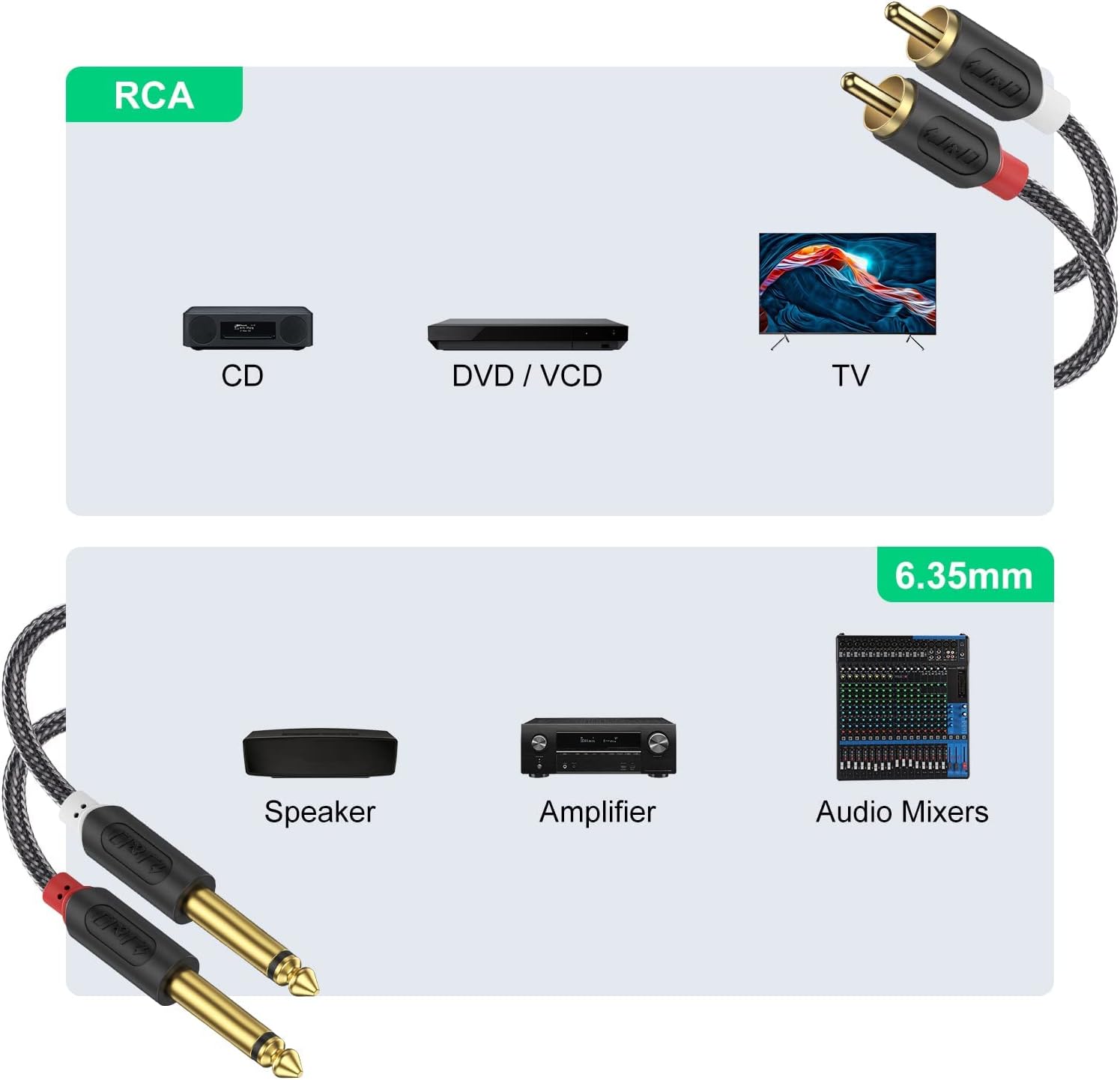 J&D Dual 1/4 inch TS to Dual RCA Stereo Audio Interconnect Cable, Gold Plated Audiowave Series 2X 6.35mm Male TS to 2 RCA Male Stereo Audio Adapter with PVC Shelled Housing and Nylon Braid, 15 Feet