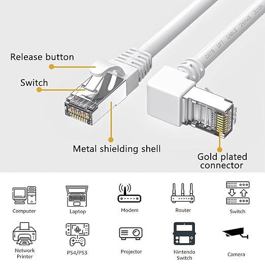Cable Ethernet Cat6 10 pies RJ45 90 grados Gigabit Blanco miniatura 6