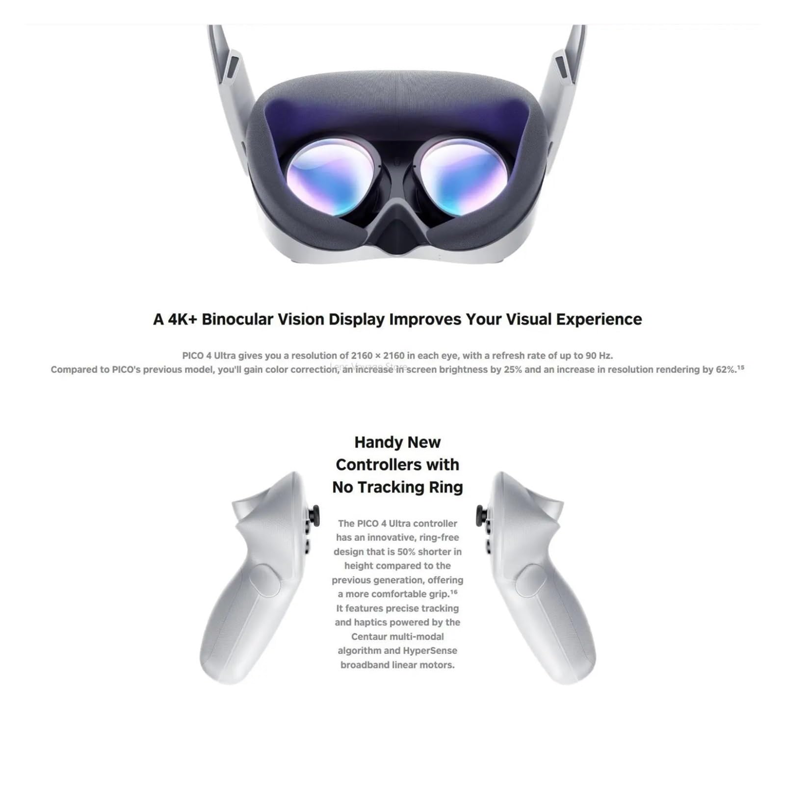 Compatible For PICO4 Ultra 12G+256G VR MR Headset Mixed Reality Experience 4K Binocular Vision Display Mirror Mac Windows Phone Screen