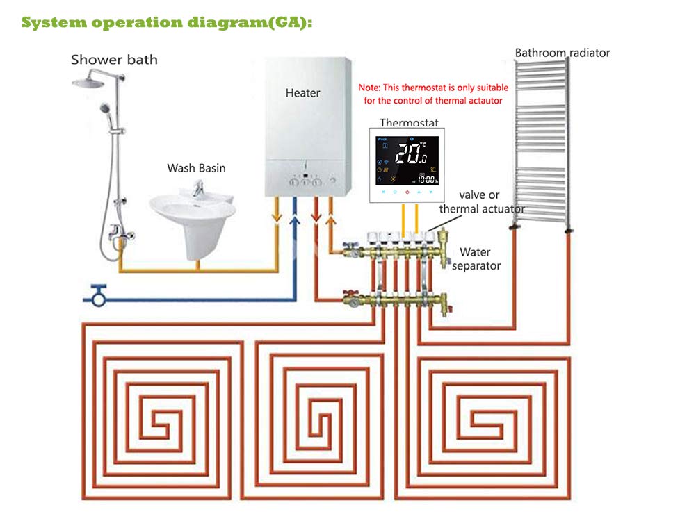 Smart Wifi Termostat Programowalny termostat wody Wyświetlacz LCD Regulator temperatury współpracuje z Alexa Google Home IFTTT 5A 95~245VAC, biały panel koloru czcionki (regulowana jasność)