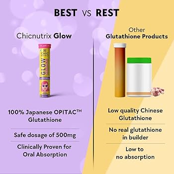 Chicnutrix Glow- 10 Effervescent Tablets| Japanese