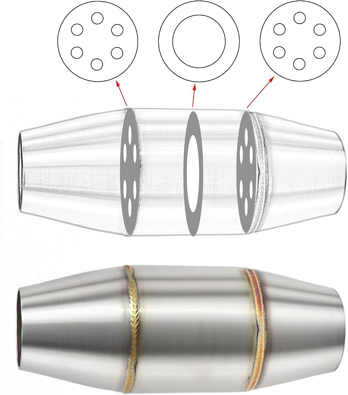 Silenciador silencioso de la cámara de expansión del silenciador del silenciador del deflector del resonador del tubo de escape para motocicleta ATV UTV Go Kart (A), SCL-2018070016