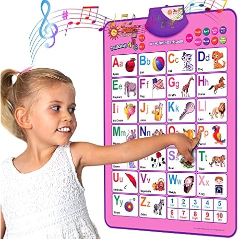 Póster de aprendizaje interactivo ABCs y 123s de Just Smarty Cover