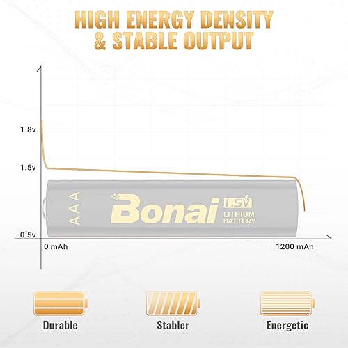 Miniatura 4 de BONAI Baterías de litio AAA, 8 unidades de 1.5 V de alta capacidad de larga duración Triple A baterías de máxima potencia para dispositivos de alta