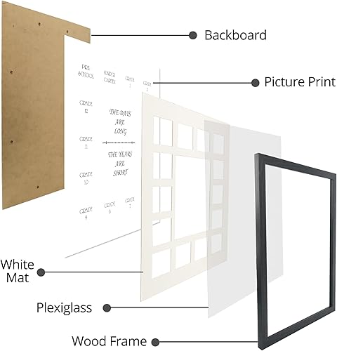 Miniatura 4 de GMFrames Marco de fotos de los años escolares, marco de collage de fotos de graduación K-12 con paspartú, muestra una foto de 5 x 7 pulgadas y doce