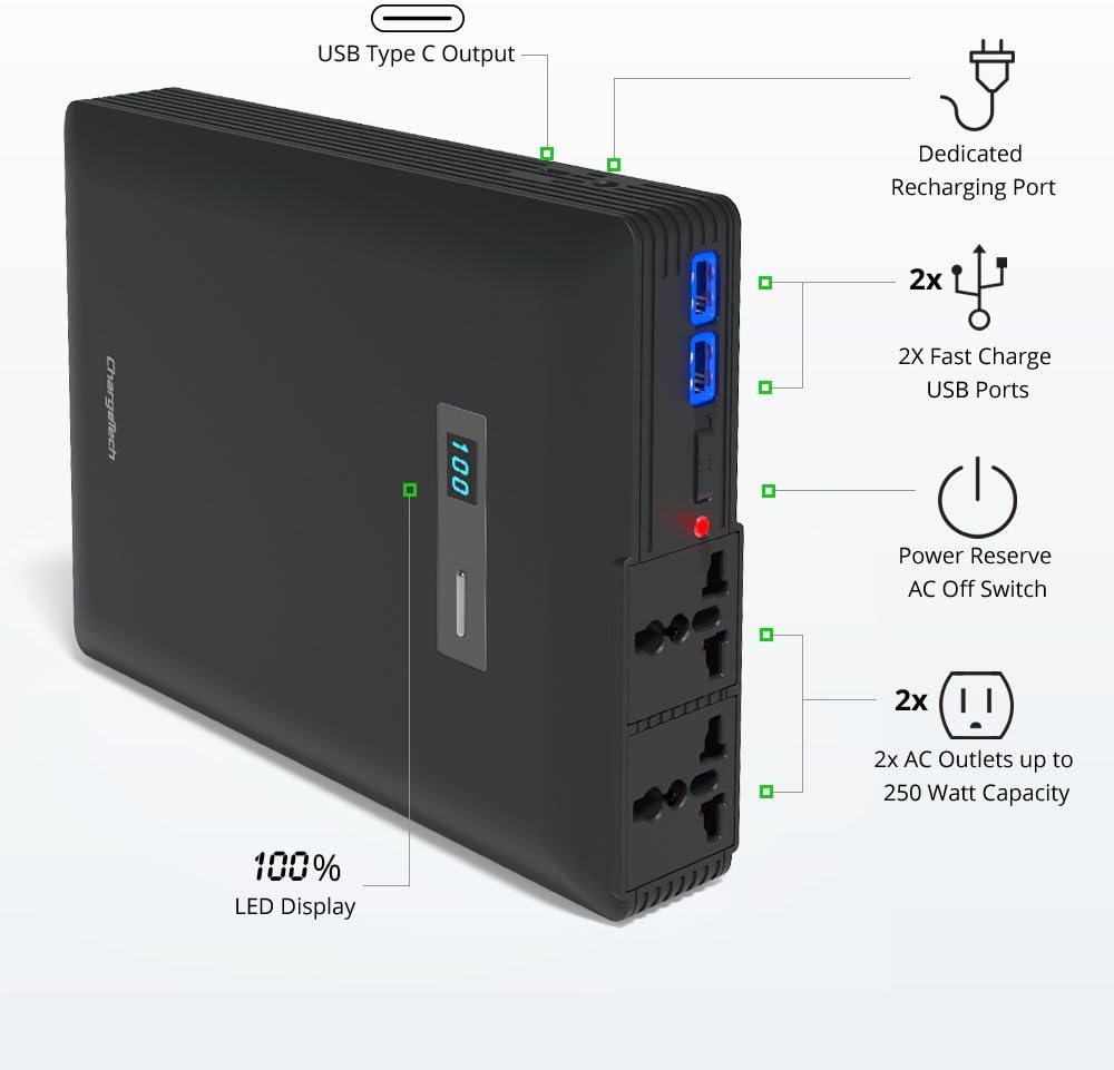 ChargeTech 54,000mAh BLACK Portable Battery Pack w/AC Outlet & USB