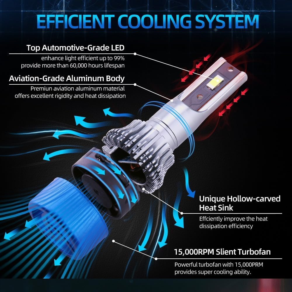 Upgrade Front Light Bulbs Fit For NISSAN JUKE 2011-2014 Light Bulbs, 9007 High Low Dual Beam 6000-6500K White Light, Pack of 2