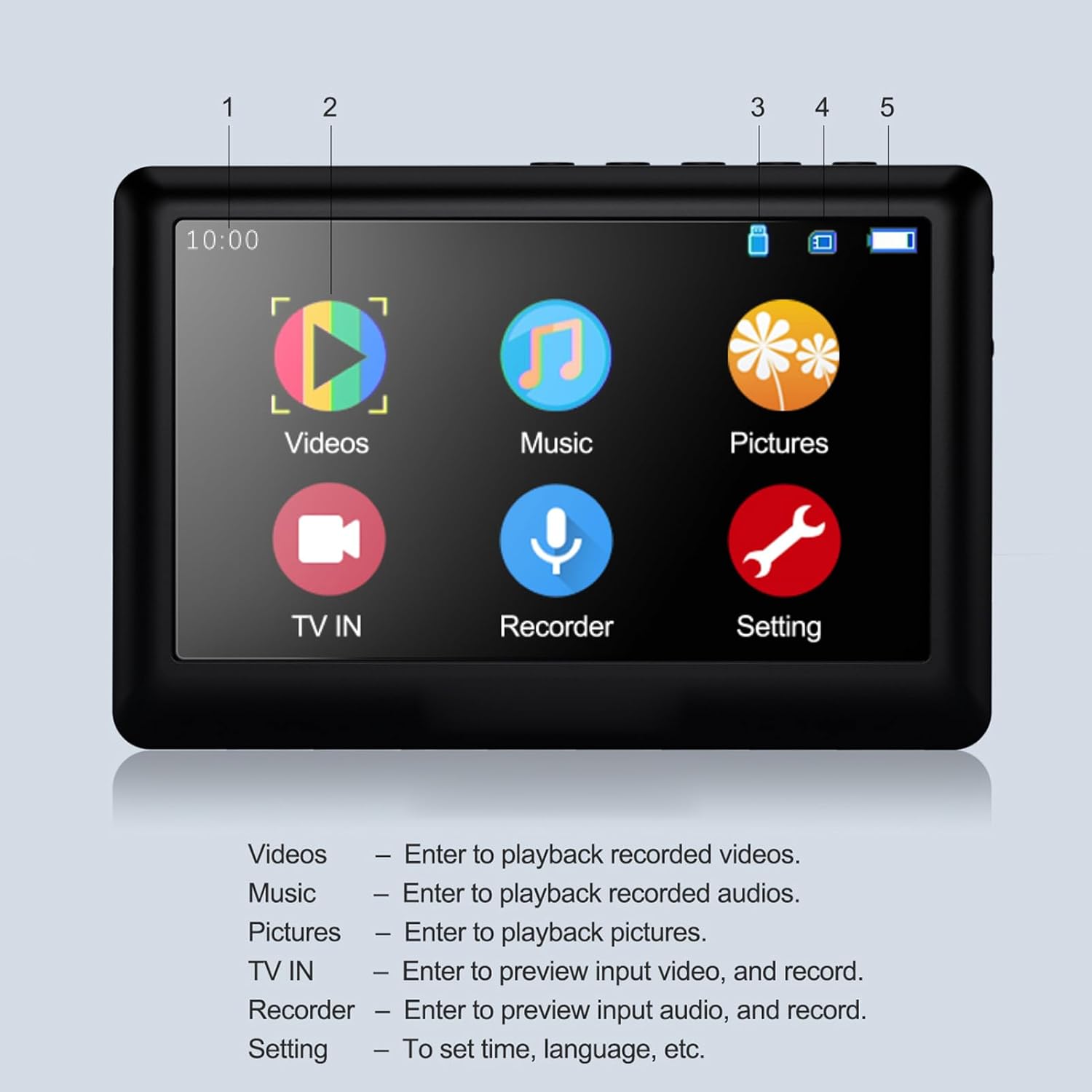 AV Recorder Video Audio Capture Box Analog to Digital Converter Record Video from VHS VCR's Camcorder DVD Players to TF Card U Disk 4.3-inch Color Screen Playback