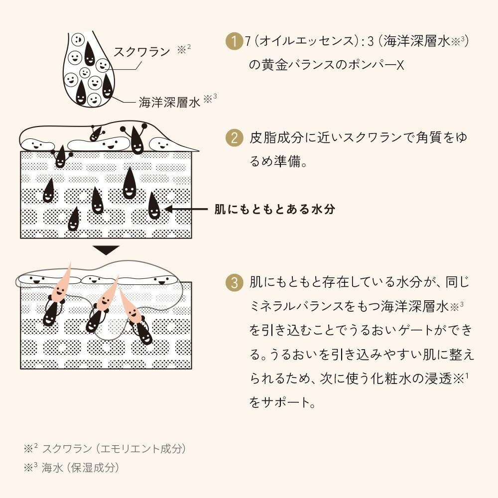 Amazon | AHRES（アーレス） ブースト ポンパー X ＜導入液＞ 60mL