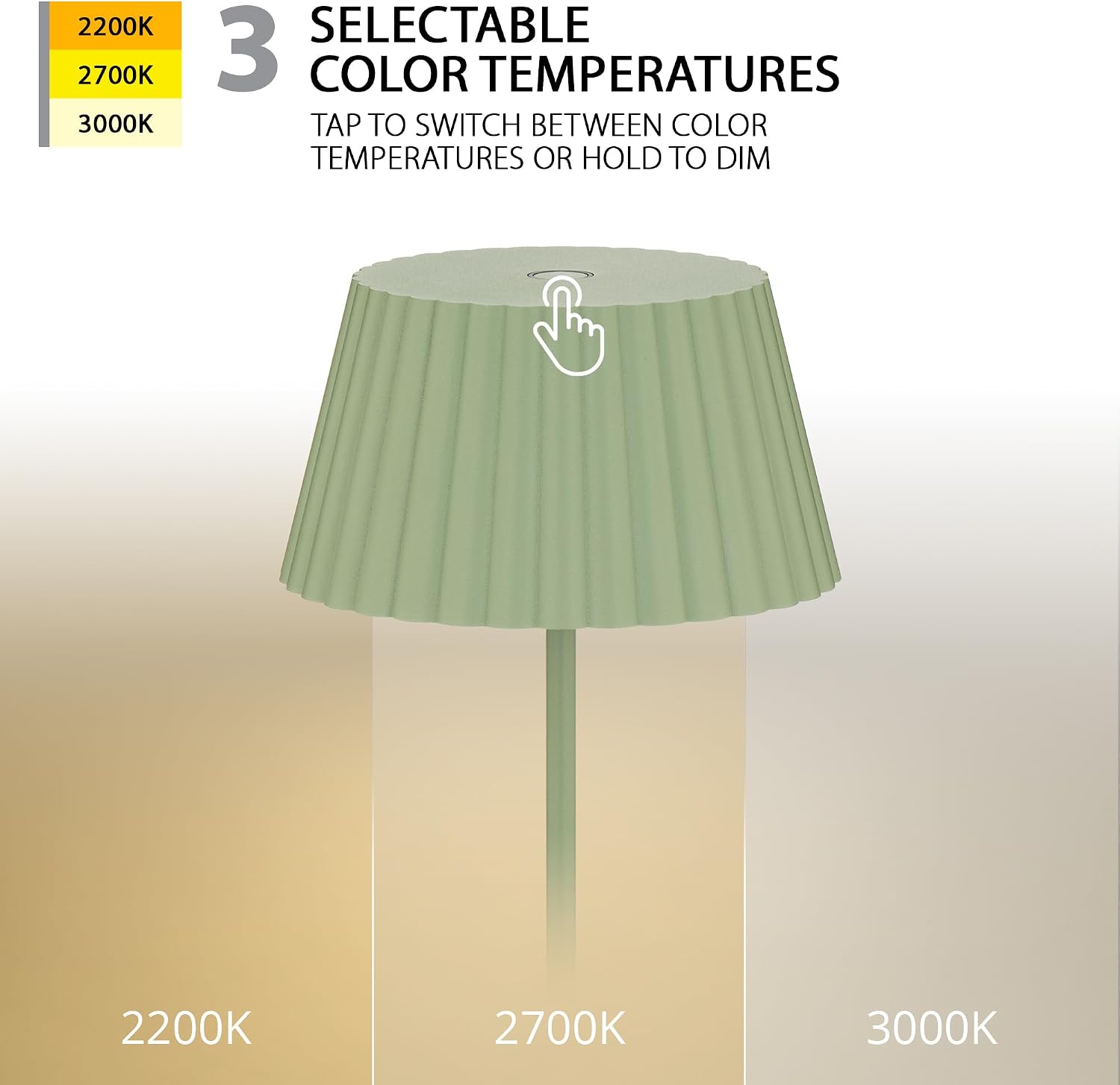WAC Lighting Pleat 14.75in LED Cordless USB-C Re-Chargeable Table Lamp with Pleated Shade 3-CCT 2200-2700-3000K Selectable 2,000maH Battery in Lime Green