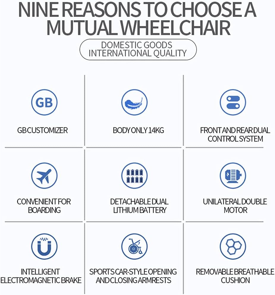 Krisy Portable Lightweight Electric Wheelchair, Foldable Multifunctional Wheelchair, Easy to Carry (only 30 pounds), Durable, Long Cruising Range, can Support 350 pounds : Health & Household